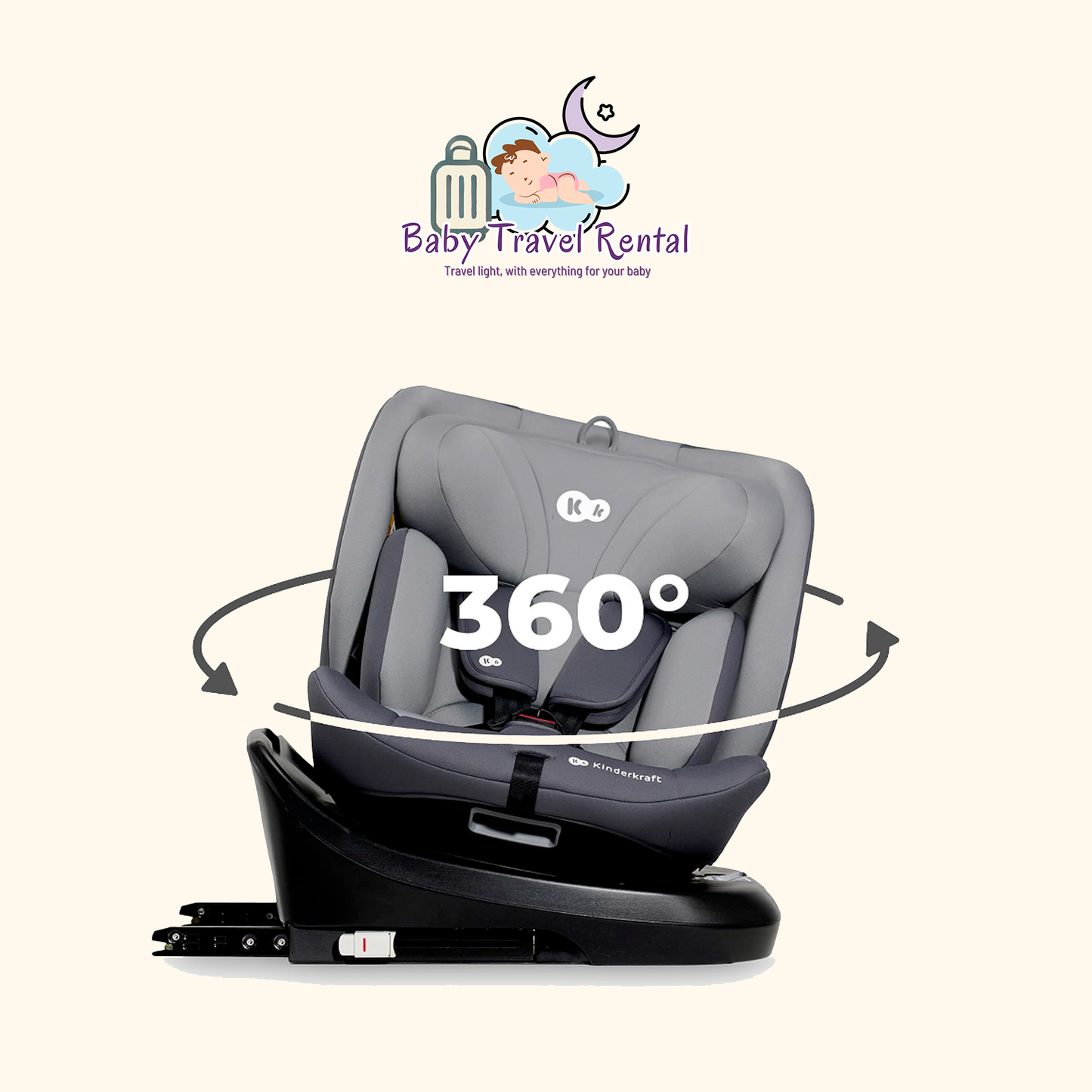 Silla de Coche 360° GR 0/1/2/3 Isofix 0-36Kg